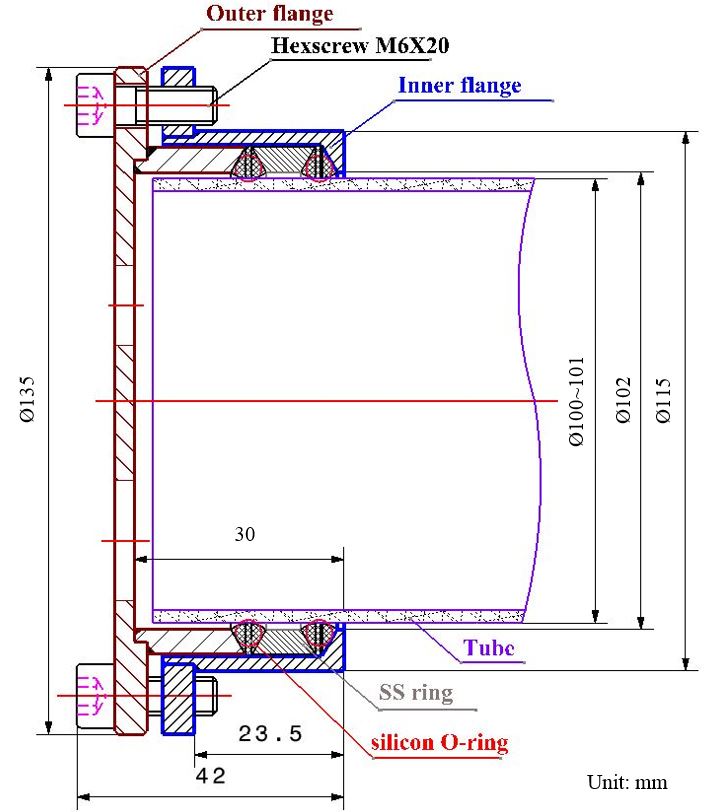 Left side flange with 1/4" Feedthrough for 4" tube - FL-101-FT(L)