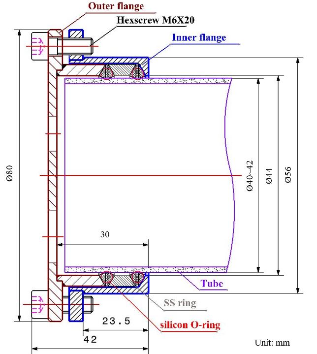 Sealing Flange Assembly for 50mm dia.Tube - FL50