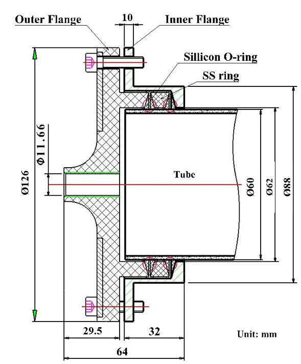 60 mm PTFE Sealing Flange with Valves & Fittings for Corrosive Environment. Tube - FL60-PTFE