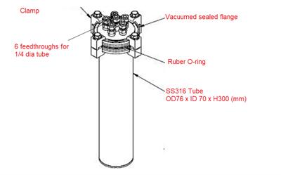 Ti Vessel (1100 ml) with 6 1/4" Feedthrough Ports for VBF-600Ti - RC-Ti1100FT6