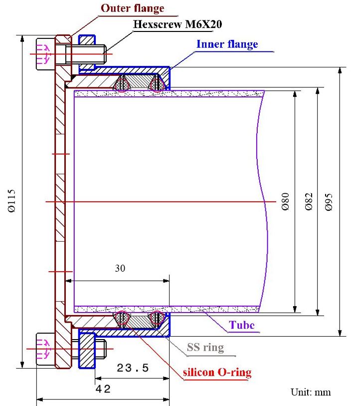 Vacuum Sealing Flange with Six 1/4" Feedthroughs for 80mm O.D. Tube - FL80-6FTR