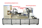 Autonomous Platform for Solid-State Material Synthesis – AMSP02