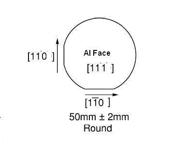 Undoped AlN Template on Silicon ( Si <111> P type ) 10mmx10mm x 200 nm - FmAlNonSiBc101005S1FT200nm