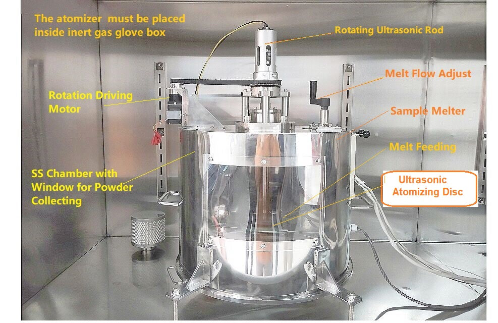Compact Ultrasonic Melting Atomizing System for Alloys up to 700C - IMCS-700-LM