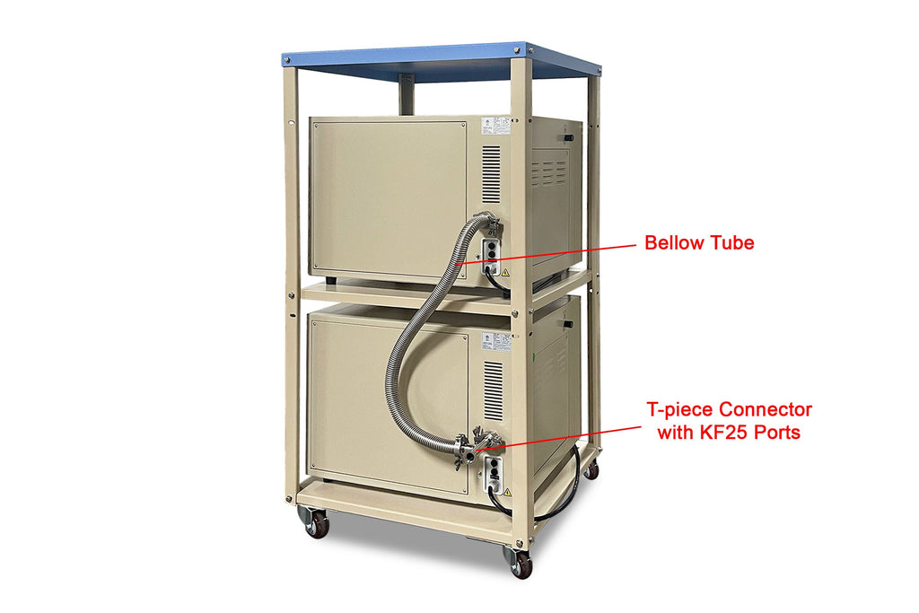 NRTL Certified 200C Dual Vacuum Oven (Two 16 x 14 x 15", 106L) w/ One Vacuum Pump - DZF-6050-II