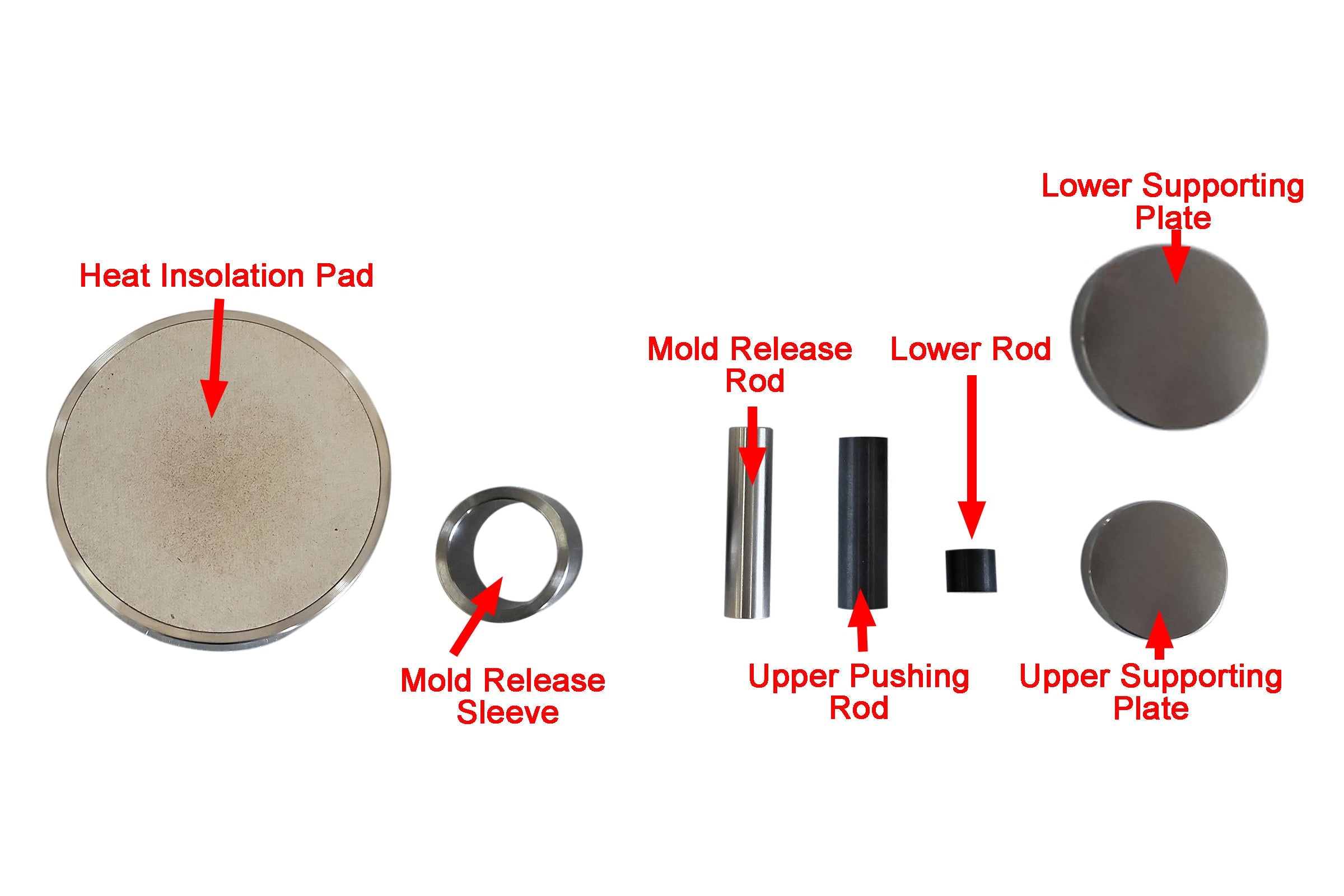 550 °C Max Hot Pellet Press with Si3N4 Die and 5T Digital Pressure & Temp. Control - YLJ-HP2