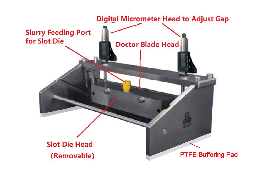 Hybrid Film Applicator: Doctor Blade (150mm) + Slot Die Heads (100mm, SS or PEEK)-HDS150D