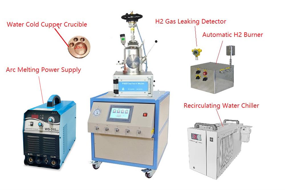 Benchtop Vacuum Arc Melting System with Large Cavity up to 200 g (Fe) - SP-MSM200
