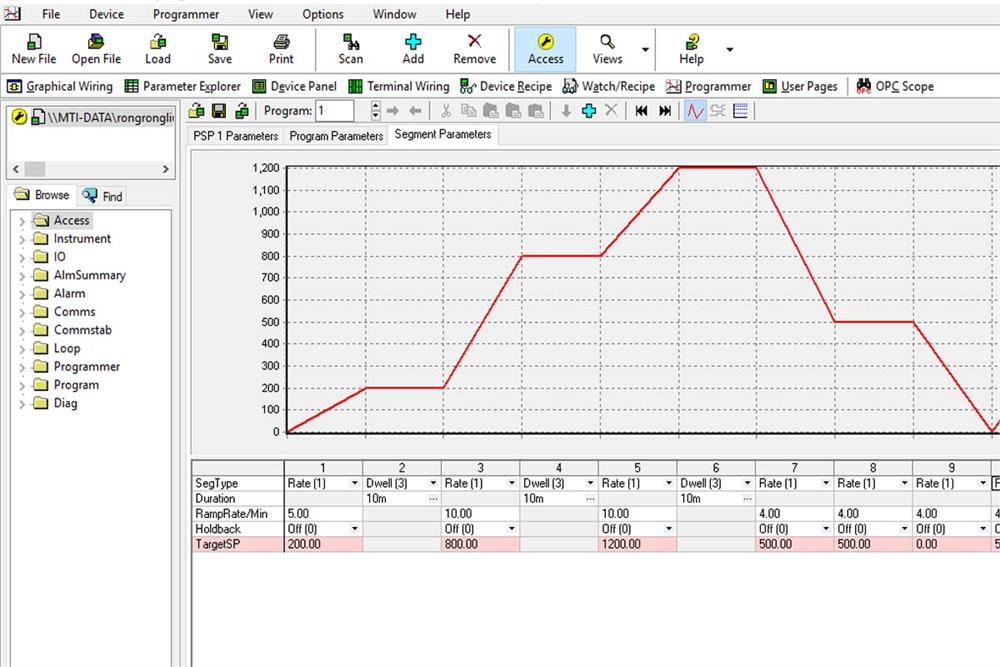 Eurotherm 3504 Programmable Temperature Controller - FA-Eurotherm-3504-LD