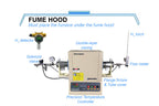 1500C Compact Hydrogen Gas Tube Furnace with 2" Alumina Tube and Hydrogen Detector - GSL-1500X-50HG