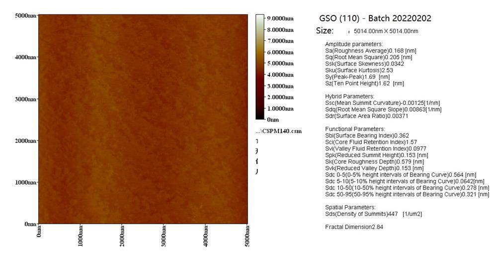 GdScO3 (110) 5x5x0.5mm 1sp - GSOe050505S1US