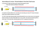 Single-zone Tube Furnace with 5" Dia Quartz Tube (36" Heating Zone) & Flanges - OTF-1200X-5L