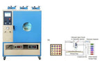 Hi-Throughput Ultrasonic Spray Pyrolysis System w/ 3 Element x 36 Composition in Controlled Atmosphere-MSK-SP-04-HT