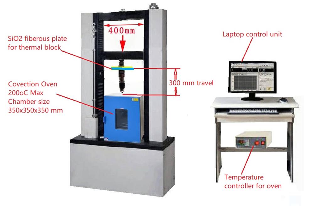 5T Max. Precision Programmable Nail Penetration Tester ( 0.01 - 500mm/m) w/ Heating Oven - MSK-TE501