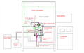 Hybrid PVD Coater in Glove-box: One 2" RF Sputtering + Two Evaporation Sources - VTC-H3-GB