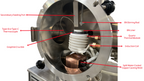2000°C Max. Induction Melting-casting Furnace - IMCS-2000
