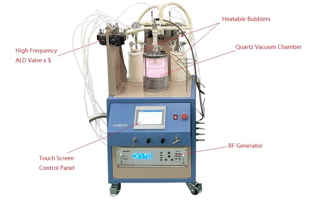 800°C Plasma Enhanced Atomic Layer Deposition (PEALD) System W/ 4" Rotary Stage - ALD-800X-4-PE
