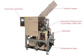 1200°C Max. Swingable Dual Heating-zone High Pressure Furnace -10 MPa for GaN Crystal Growth - CM-HIP-2-II