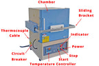 1700°C Box Furnace with a Sliding Platform for Fast Heating & Cooling - KSL-1700X-RTP