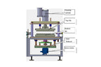 Large Pouch Cup Forming Machine for Aluminum-Laminated Films up to 600x500 mm - MSK-700C