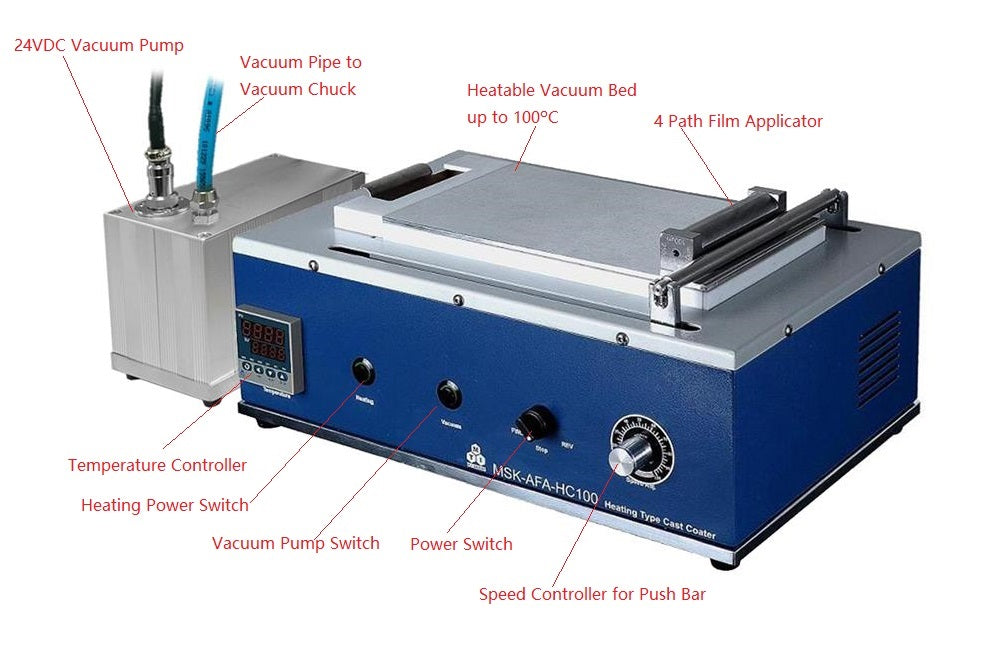 Mini Tape Casting Coater w/ Heat-able Vacuum Bed ( 130Wx200L mm, 100C Max) & Vacuum Pump. -MSK-AFA-HC100