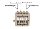 Quick Assembly Split Cell for Membrane Ionic Conductivity Measurement (Two Probe or Four Probe) - SPC-MC-LD