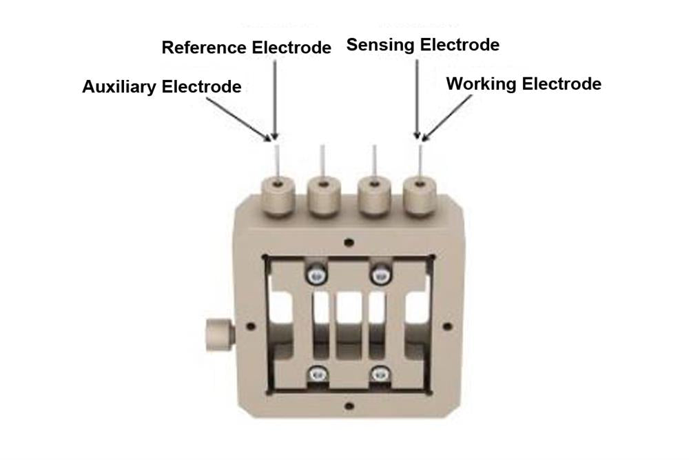 Quick Assembly Split Cell for Membrane Ionic Conductivity Measurement (Two Probe or Four Probe) - SPC-MC-LD
