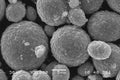 LiNiCoAlO2 (Ni:Co:Al=8.15:1.5:0.35) Powder for High Power Li-ion Battery Cathode 200g/bottle - Lib-LNCA810