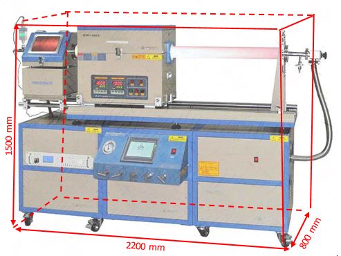 1200C Max. Slid-able Dual Zone PECVD Furnace w/ Gas Delivery & Vacuum Pump - OTF-1200X-II-PEC4SL-LD