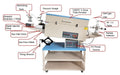 1200C Max. Ultrasonic Spray Pyrolysis 3-Zone Furnace for Nano Particles Synthesis - OTF1200XIII-PGEP
