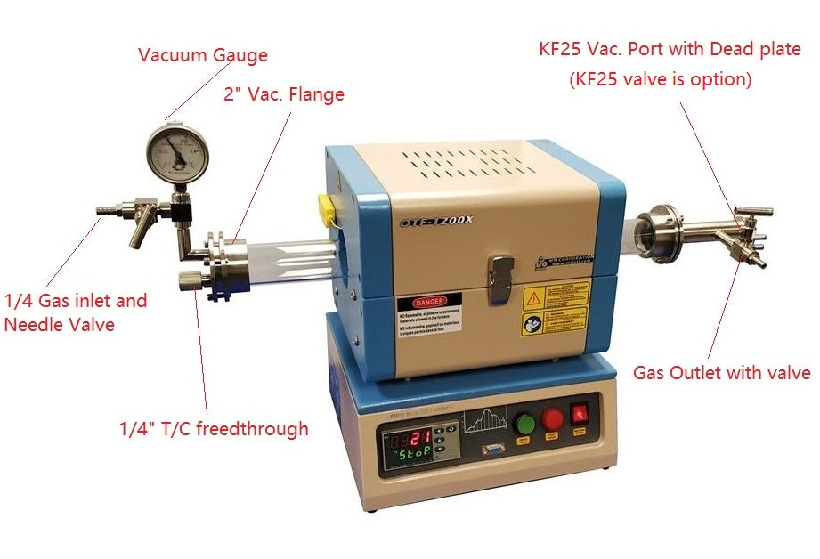 1200C Compact Split Tube Furnace (8" heating zone) w/ Vacuum Flanges & Optional Tube Size - OTF-1200X-S