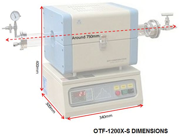 Compact Auto-Sliding Tube Furnace (2"OD, 1200C max.) for Fast Heating / Cooling - OTF1200XSL50