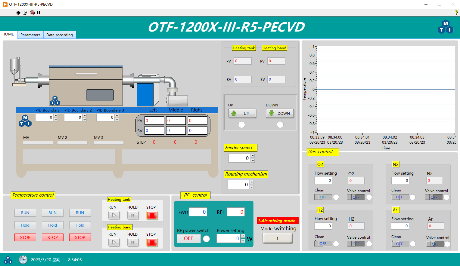 5" Rotary Tube Furnace w/ Feeding & Receiving for Powder PE-CVD & Cleaning - OTF-1200X-III-R5-PECVD