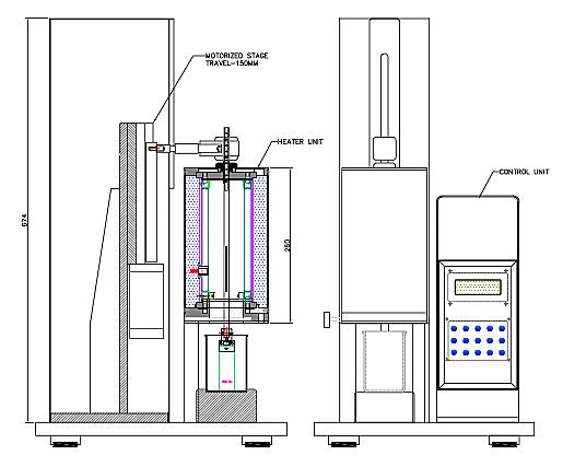 Table-Top Dip Coating Unit with Infrared Heater (2- 9000 micron/s, 200C Max.) - PTL-HT-2-LD