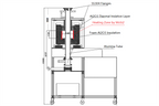 1700C Max. Vacuum and Atmosphere Controlled Quenching Tube Furnace (60mm) - GSL-1700X-60-VTQ