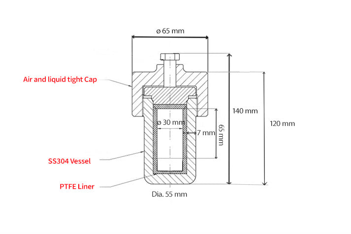 High Pressure Reactor with PTFE liner up to 220°C & 3 MPa for Rotary Oven with 50 or 100 ml option - RC-SS-XX