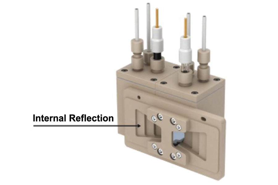 Split Electrochemical Cell with Internal or External Reflection Mode for In-situ Infrared Research - SEC-RM-IR