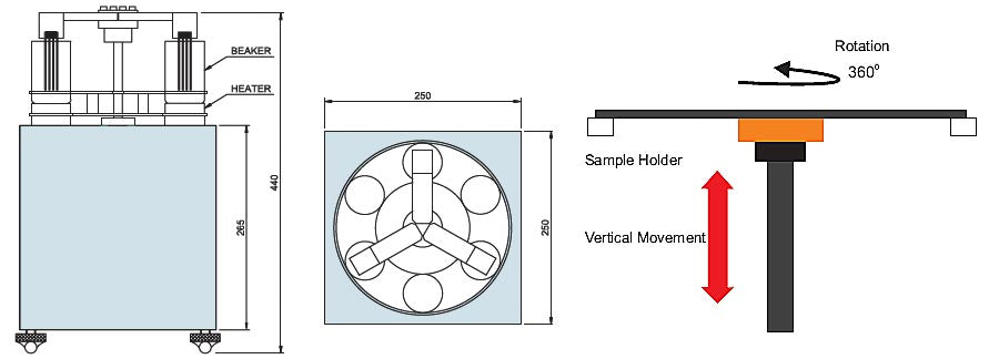 6 Position Compact SILAR Coating System up to 80C - PTL-SC-6-LD