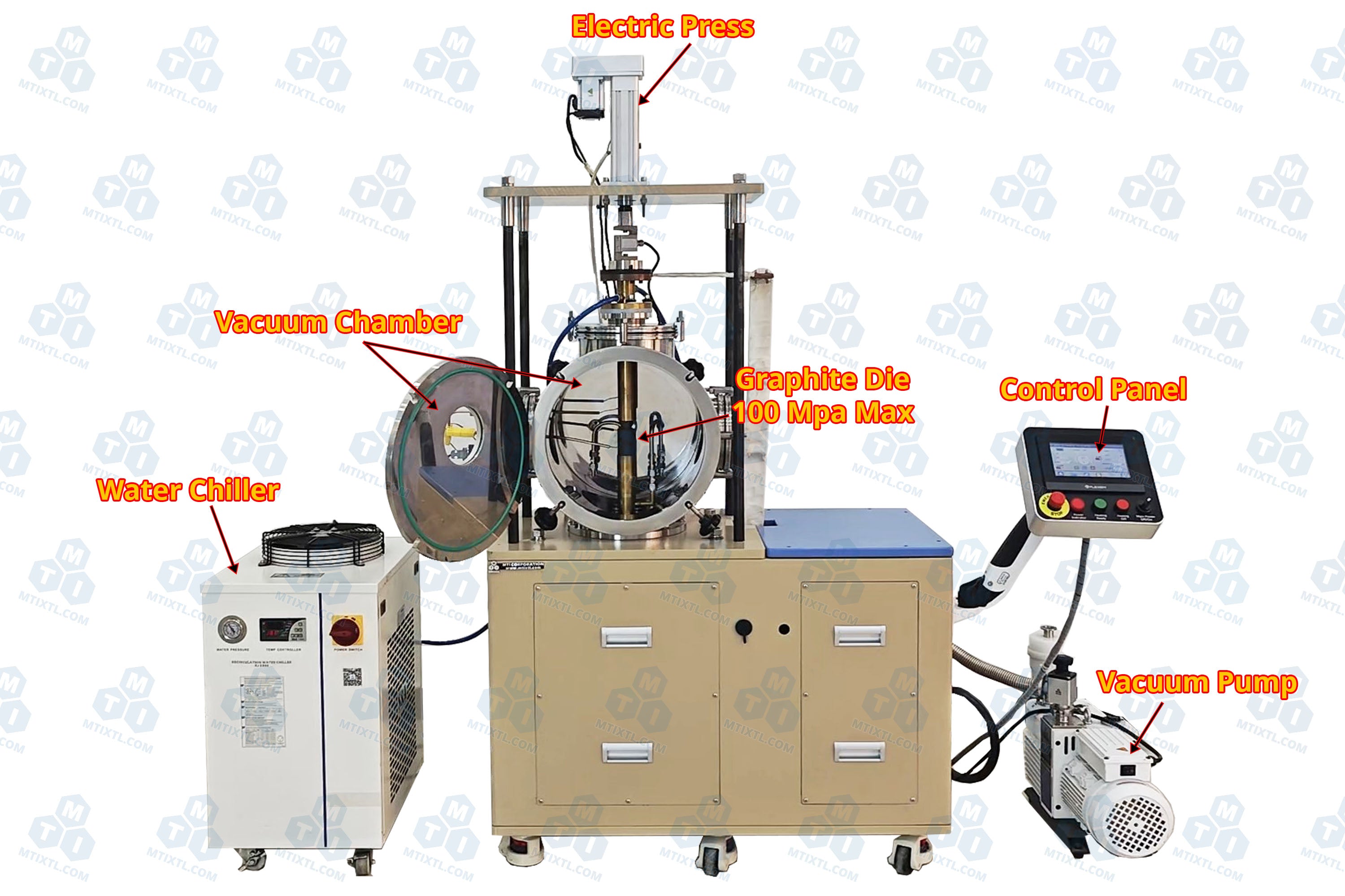 1200 °C Max. Compact SPS Furnace up to 100 MPa YJL-SPS-1200