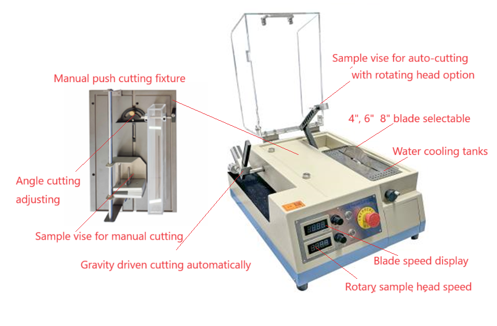 Multifunctional Sectioning Saw with Optional 4" - 8" Diamond Blade - SYJ-1000