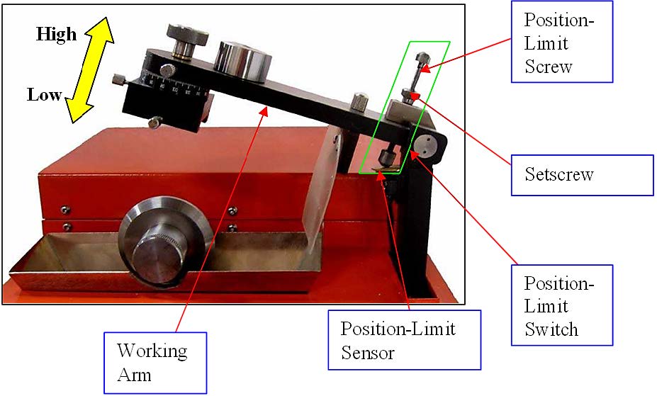 Digital Low Speed Diamond Saw with 4" Cutting Blades & Complete Accessories - SYJ150