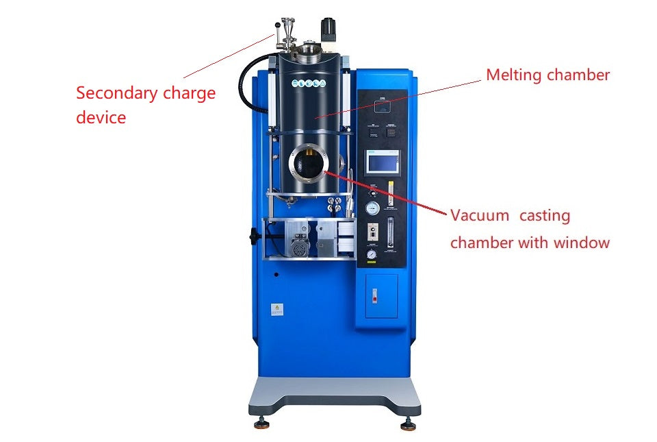 Atmosphere Controlled Continuous Casting Furnace with Secondary Charge Function - IMCS-1700VC