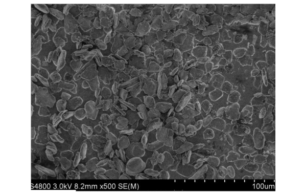 Silicon/Carbon (Si/C) Composite Powder as Lithium Ion Battery Anode, 200g/bottle - Lib-SC450B
