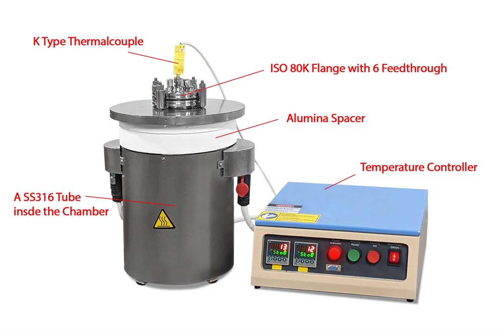 500°C Ti Metal Reactor with 6 Feedthroughs for Molten Salt Electrolyze or Battery - VBF600TI
