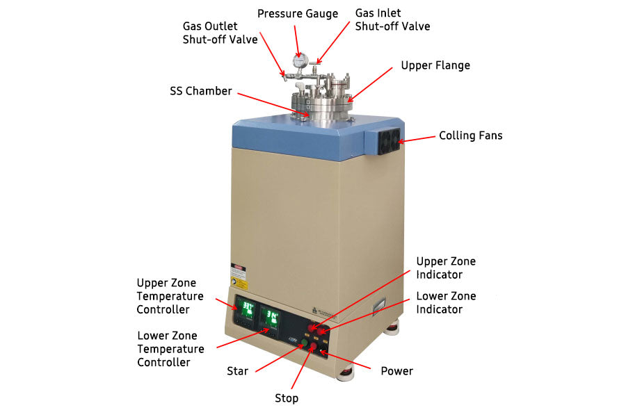 1100°C 8" ID Chamber Vacuum Furnace VBF-800X-HV