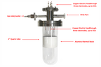 1100°C Top-loading Furnace for Molten Salt Cell or Electrolysis - VBF-1200S-MS
