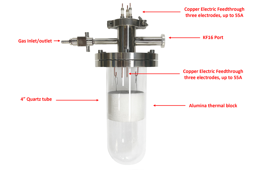 1100°C Top-loading Furnace for Molten Salt Cell or Electrolysis - VBF-1200S-MS