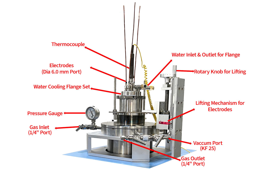 1100°C Molten Salts Reactor for Electrolysis - VEF-1200