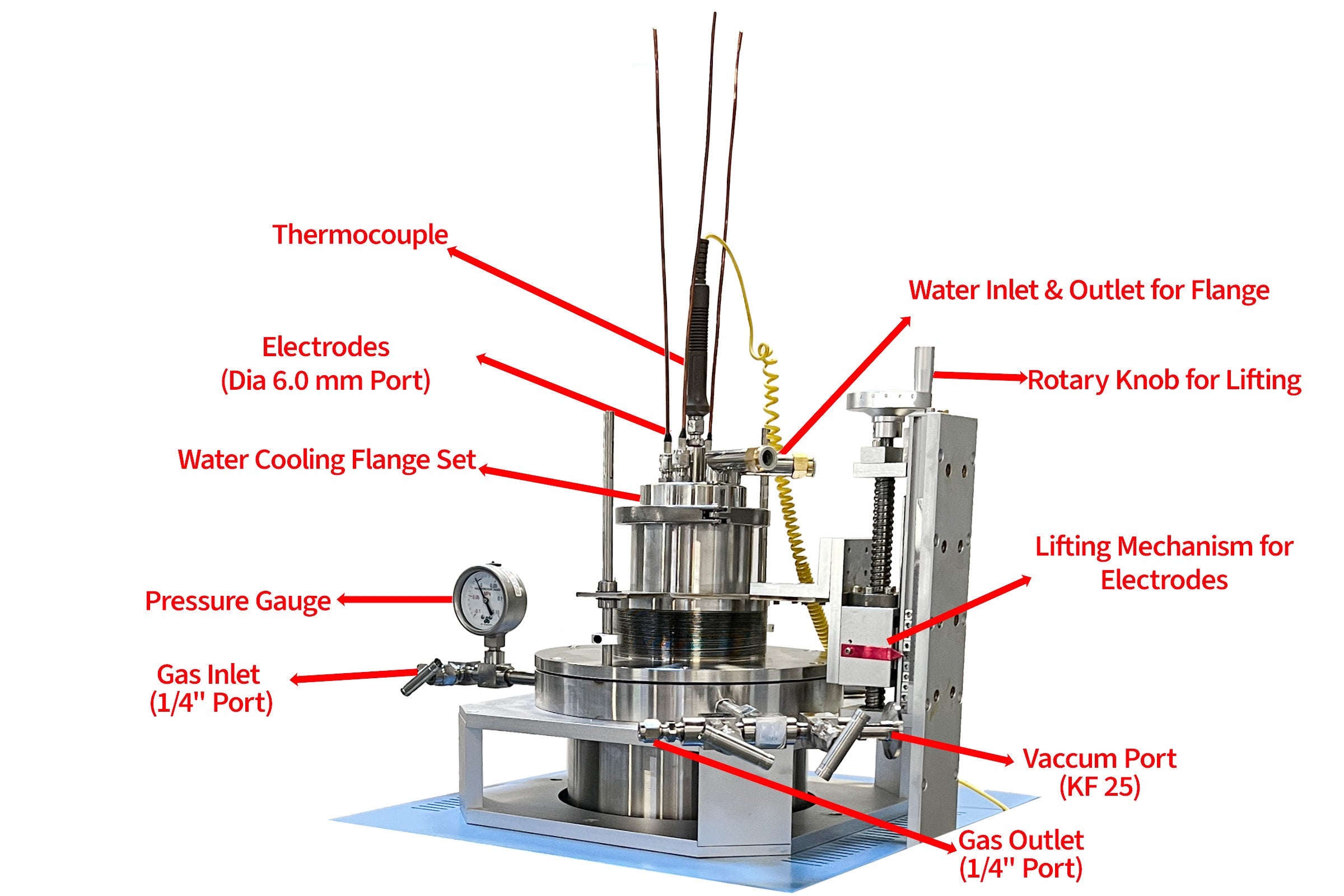 1100°C Molten Salts Reactor for Electrolysis - VEF-1200