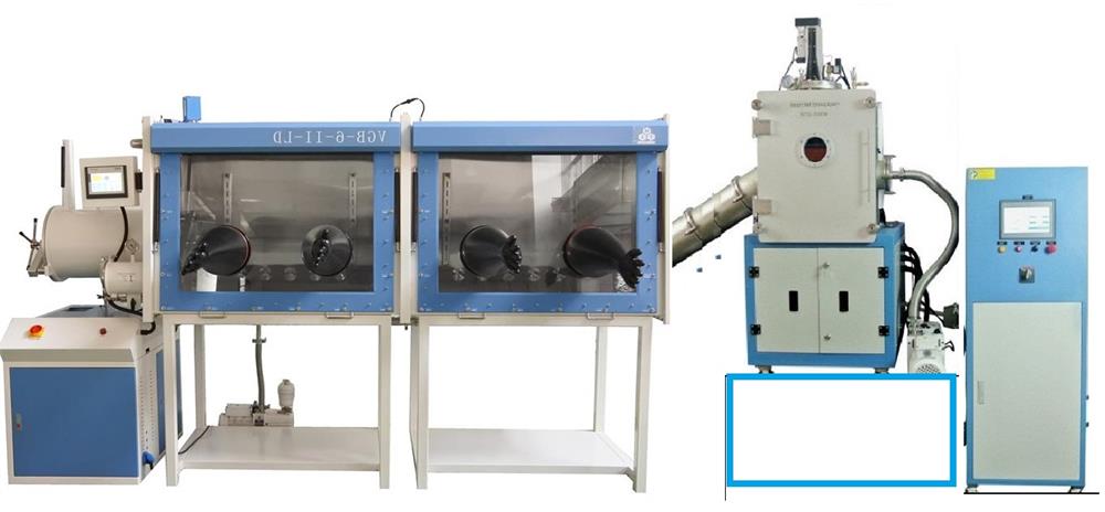 Melt Spinner With Water Cold Copper Wheel and Temperature Control System upto 500g - VTC-500W